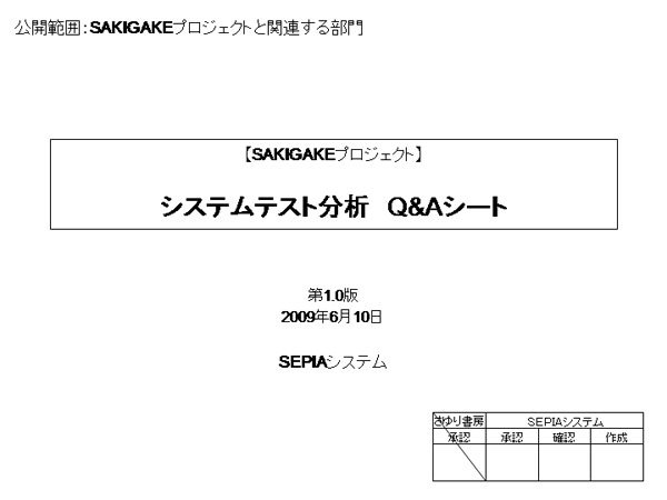 テスト分析の成果物書（表紙）