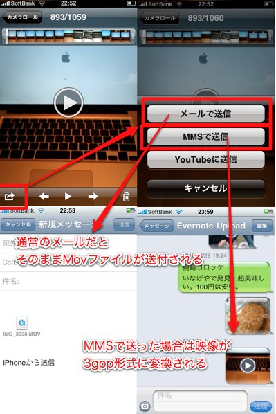 図12　メールに動画を添付してEvernoteに添付する