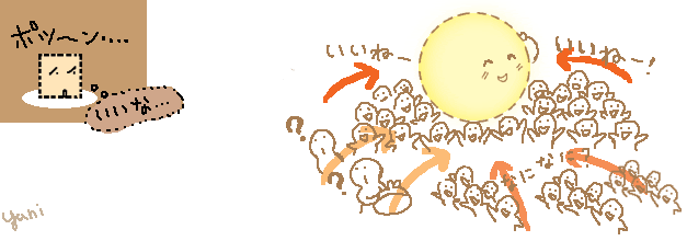 絵が広がらない