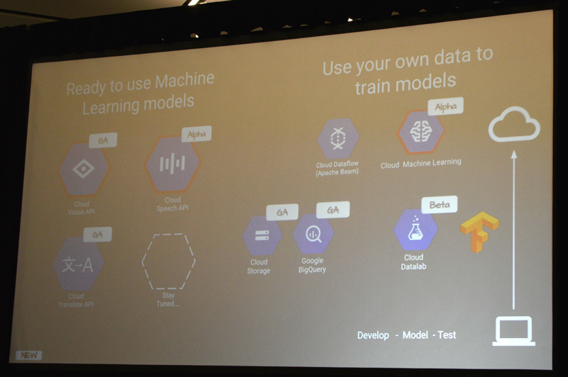 Hadoop Summit 2016でのGoogle佐藤和憲氏のセッションスライドより