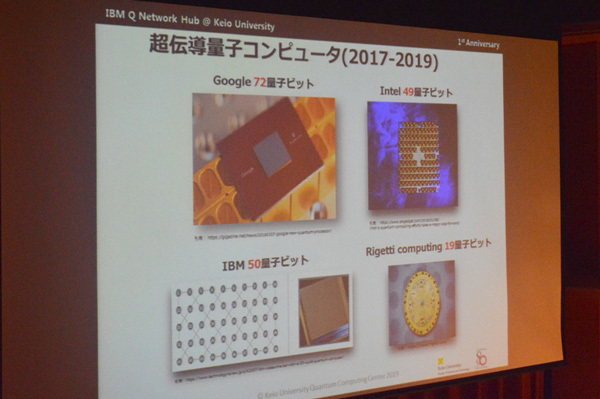 超伝導量子コンピュータは2017年ごろから表舞台に登場。IBM Qはシリコンベースの50量子ビットがIBM Q Hubで利用可能となっており、一般が利用できるレベルでは間違いなく世界最高峰。また、今年からIntelもシリコンベースの量子コンピュータ開発に着手している