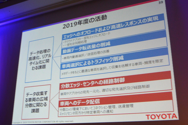 本実証実験における2019年度の活動概要。接続台数が増え、走行範囲が広域になったときでもいかにリアルタイム性を担保するかが今後の大きな課題