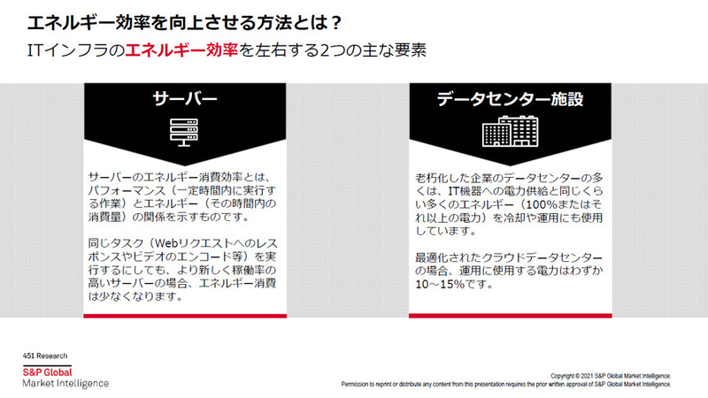 エネルギー効率を左右するキーコンポーネントは「サーバ」と「データセンター施設」。ハイパースケーラーのクラウドはこの2つのコンポーネントにおいて、オンプレミスをはるかに凌駕する