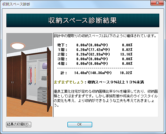 図4-4　収納スペース診断