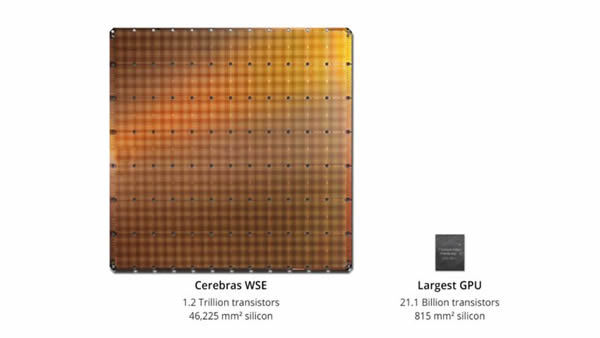 写真1　30cm（12inch）ウェハーをまるごと使ったCPU