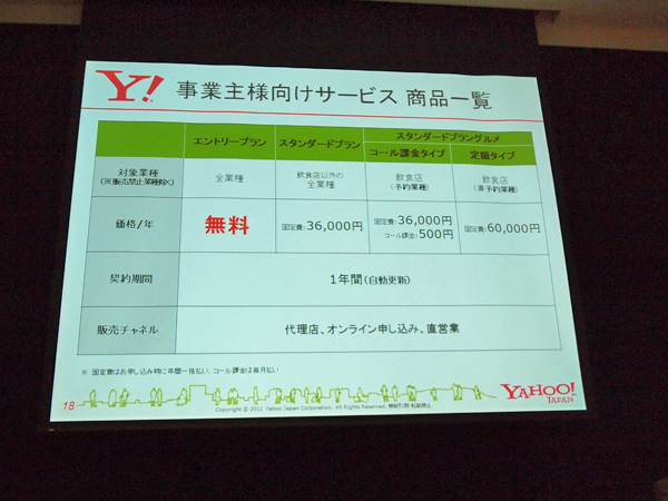 Yahoo!ロコ 利用料金体系