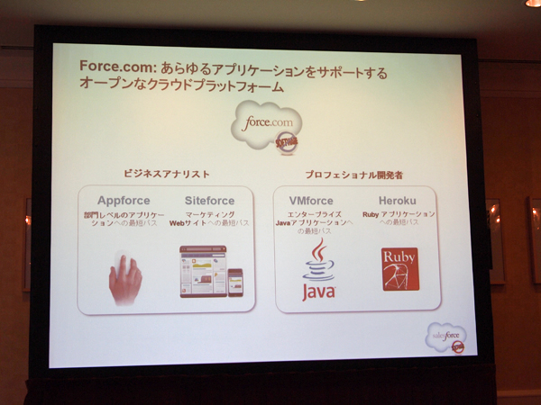 Force.comは、Appforce、Siteforce、VMforce、Herokuといったテクノロジー・アプリケーションをサポートするプラットフォームである