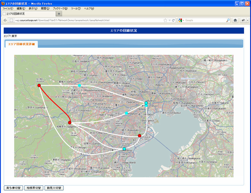 Network Management Systemの回線状況監視デモ