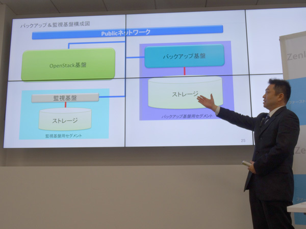 新サービスに提供されるIaaS基盤について説明するヤフー（株）開発本部 阪田 浩隆氏。障害発生時に自動フェイルオーバーする管理ノードを5冗長化、さらにOSまで含めた日次バックアップを物理的に分離したシステムで3世代分取得しているという。