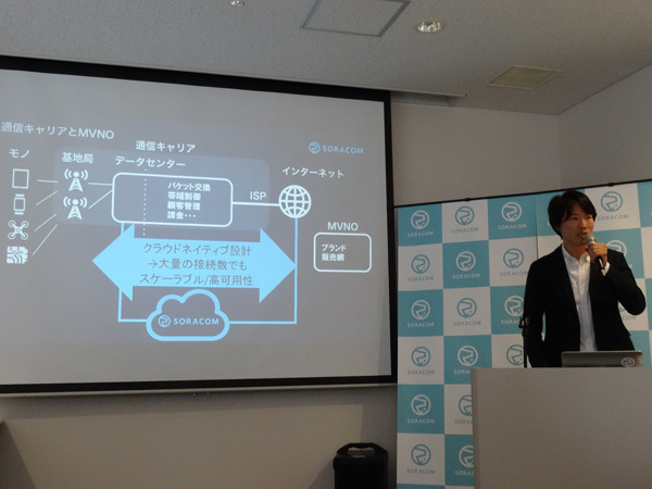 SORACOMプラットフォームの概要