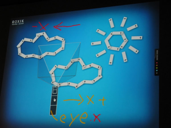 写真12　3D空間でのオブジェクト制御には、視点という考え方を導入する