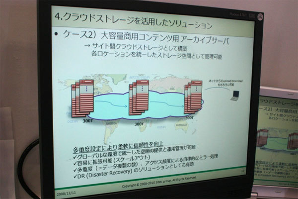 応用としては、コンテンツアーカイブのような大容量ストレージが考えられる。アプライアンス製品ではストレージサーバになっているが、ノードは汎用IAサーバでOKなので、将来的にはサーバリソースのクラウド化も検討している