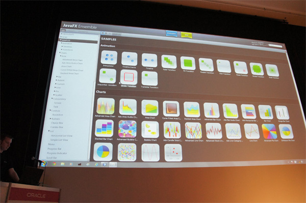JavaFX Ensembleのデモ