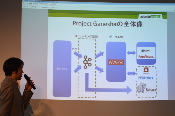 Project Ganeshaの紹介