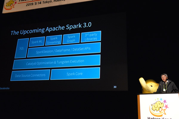 猿田氏の講演を承けて、Spark PMCメンバーであるXiao Li氏（Databricks）が開発中のSpark新バージョン3.0の機能と特徴を具体的に紹介した