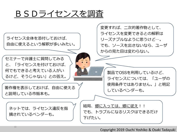 BSDライセンスを調査