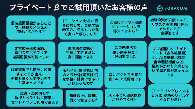 プライベートベータでソラカメを試用したユーザの声。AGC、寺田倉庫、長崎空港ビルディングなどからも高い評価を得ている