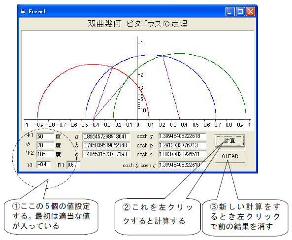 図3　計算の方法